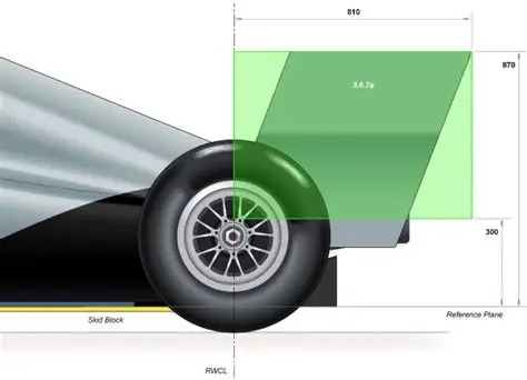 Ingeniero coreano revoluciona la aerodinámica con su alerón adaptativo sin electrónica 1 34e452ff fd8a 4844 a026 e071774ec961